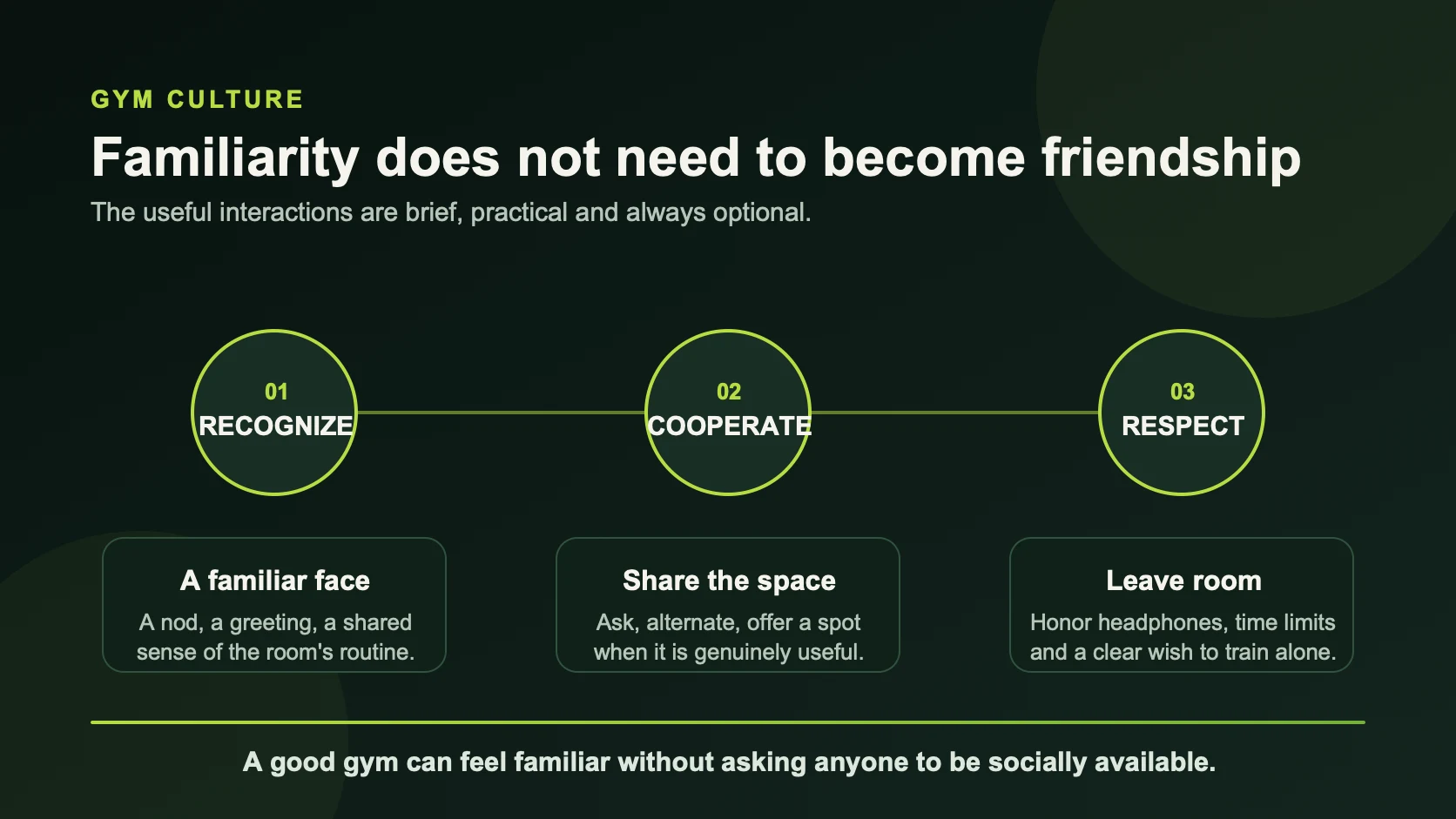 Three-step diagram showing recognition, practical cooperation and respect for boundaries between gym regulars.