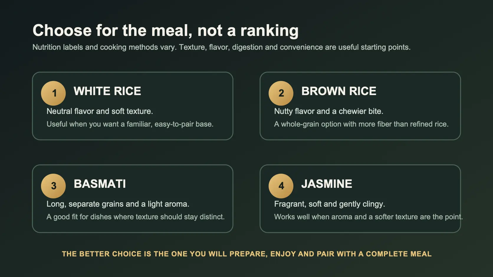 Practical comparison of white, brown, basmati and jasmine rice by texture, flavor and meal fit.