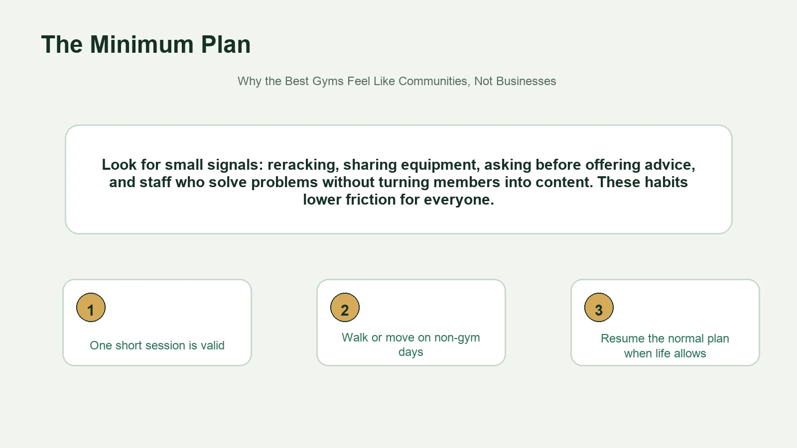 Editorial diagram outlining small behaviors that support a respectful gym community.